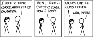 On Correlation and Causation